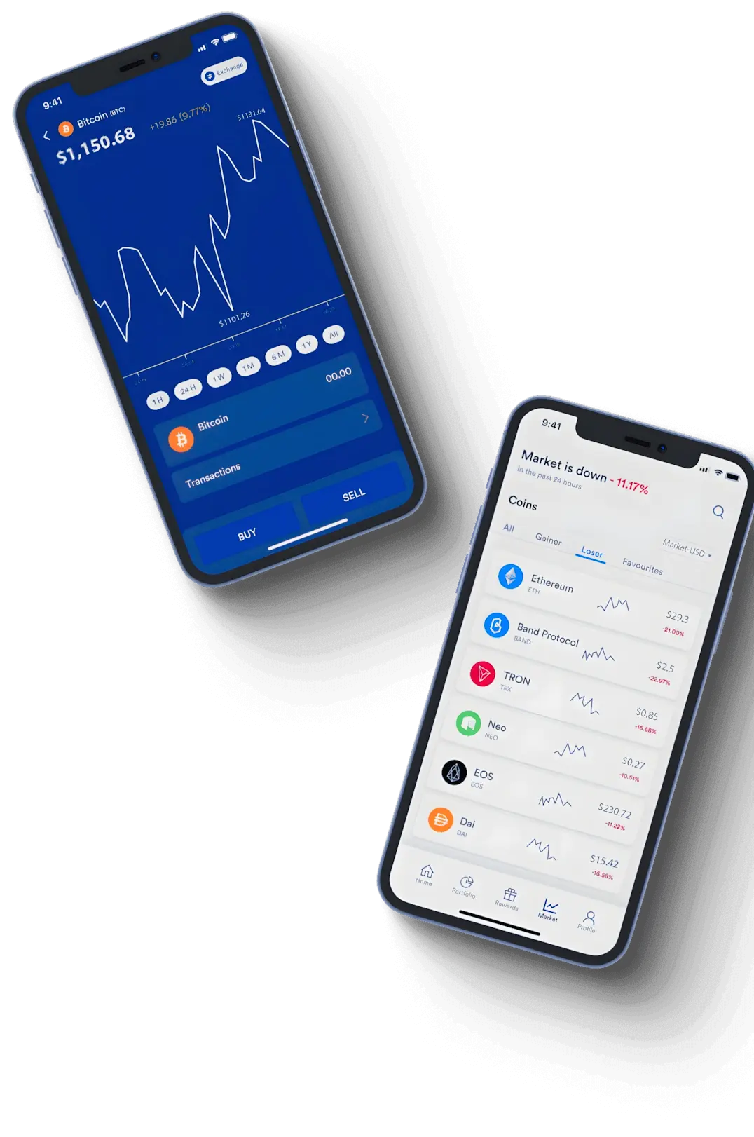 Vyrqolen algoritmo trading