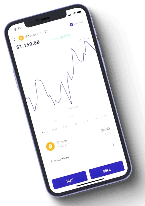 Vyrqolen mercato finanziario