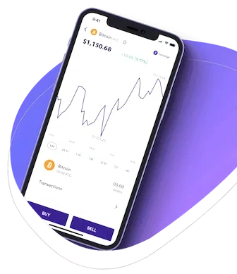 Vyrqolen trading